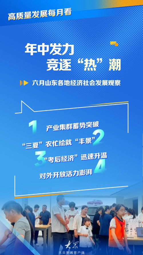 高質量發展每月看 年中發力競逐熱潮——六月山東各地經濟社會發展觀察
