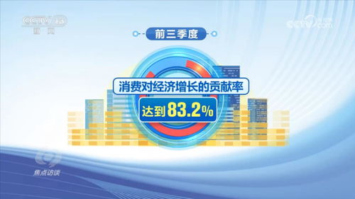 中國經(jīng)濟(jì)持續(xù)恢復(fù)向好 社會經(jīng)濟(jì)咨詢服務(wù)的觀察與展望